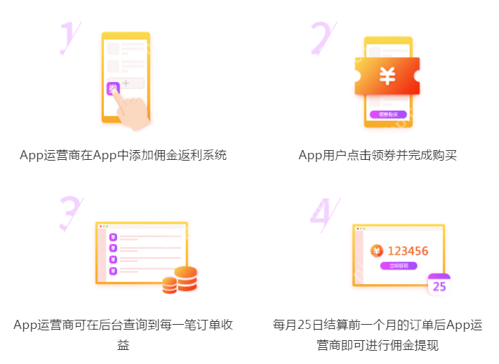 如何开发商城消费返利系统?电商导购、淘宝客APP系统解决方案