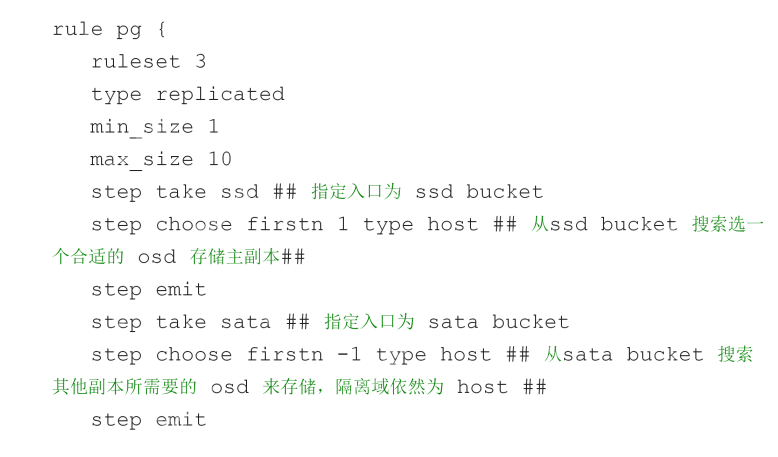 ceph crush配置实例(快慢存储：SSD和机械硬盘混合)