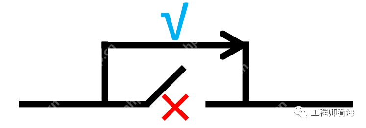 EMC？串口的坑你踩过吗？哥们想打人