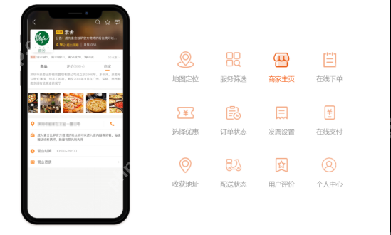 外卖O2O平台发展前景怎么样?附外卖O2O平台APP开发制作解决方案