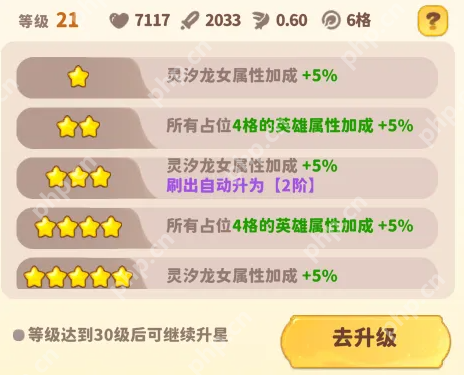 魔宠降临战力裂变指南 合成进化全阶教学