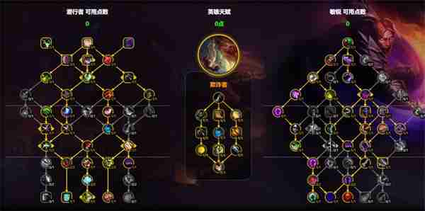 魔兽世界11.1敏锐贼最强天赋指南 输出循环一网打尽