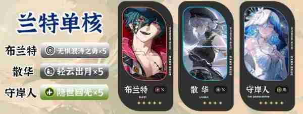 鸣潮布兰特顶级配队攻略 五大流派输出阵容一键抄作业