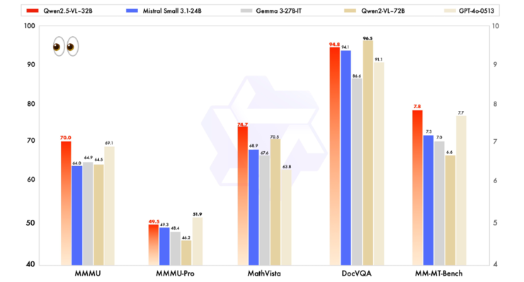 阿里千问与DeepSeek同日上架魔搭,社区模型总数已超4万个