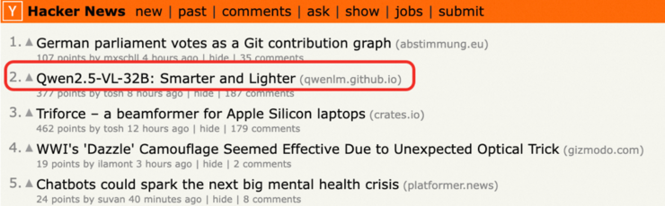 阿里千问与DeepSeek同日上架魔搭,社区模型总数已超4万个