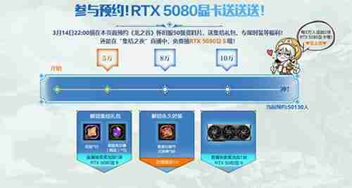 预约抽RTX5080显卡!《龙之谷》怀旧服50级资料片3.11登场