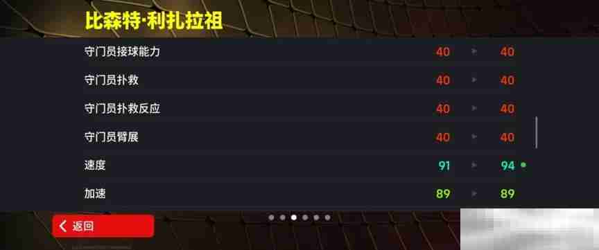拜仁铁血左翼利扎拉祖上线,青春开学季海量福利等你来拿!