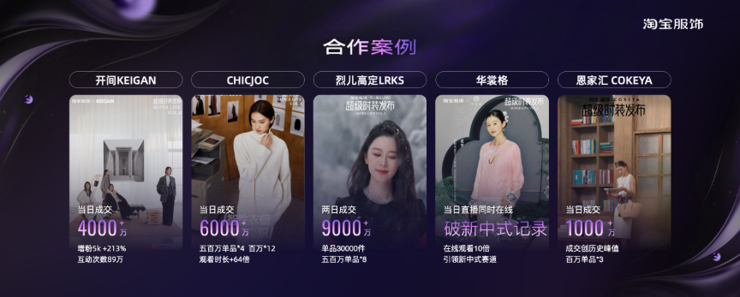 淘宝服饰全力支持原创，推出新品全托管服务