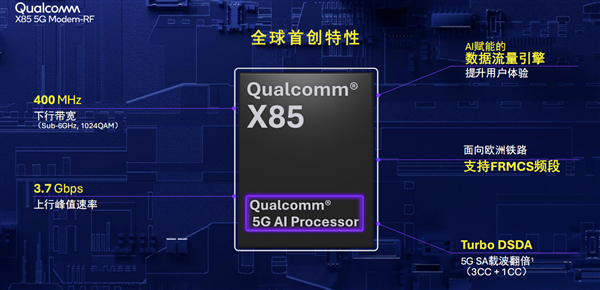 高通发布第七代5G基带X85:峰值下行速率12.5Gbps 小超联发科