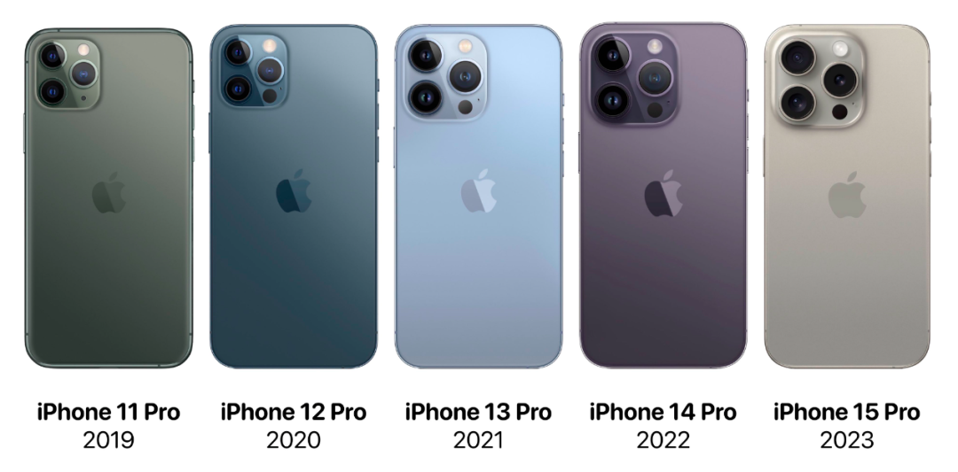 定了！iPhone 17 要上高刷，但这也太丑了吧