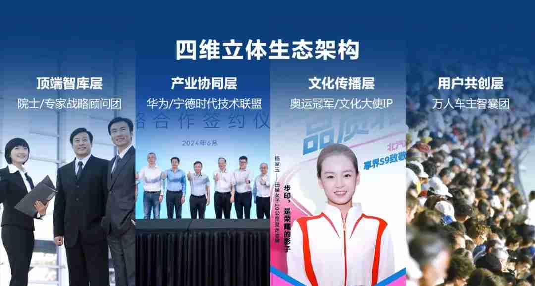 变革焕新 北汽集团发布“品牌挚友计划”