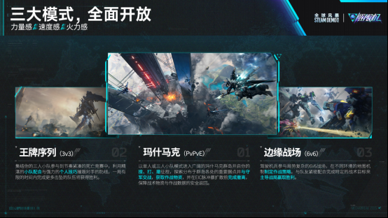 解限机全球风暴Steam Demo测试开启:全新模式与丰富内容等你体验