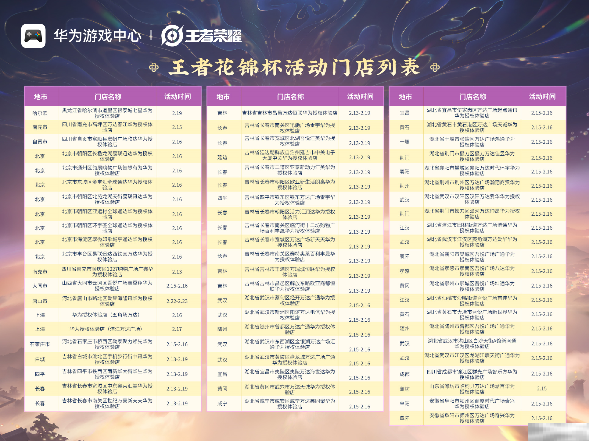《王者荣耀》鸿蒙版上线后首次全民竞技之约!无缝流转新体验