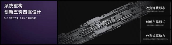 折叠屏卷王!OPPO Find N5引领行业进入8毫米时代