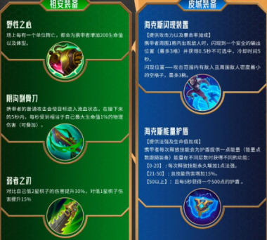 金铲铲之战双城传赛季玩法介绍