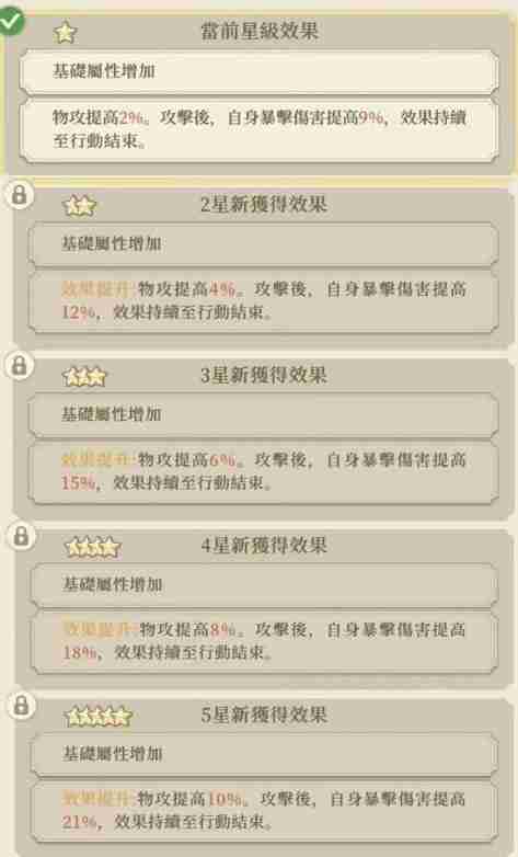 《铃兰之剑》疾风裂天剑获取方法及效果详细说明