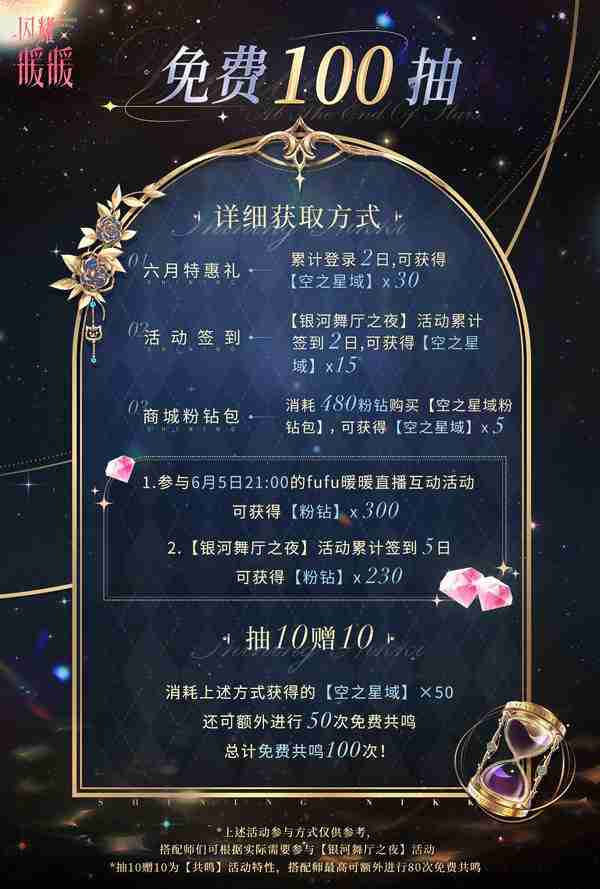 《闪耀暖暖》最新预告时间及银河舞厅之夜主题活动一览