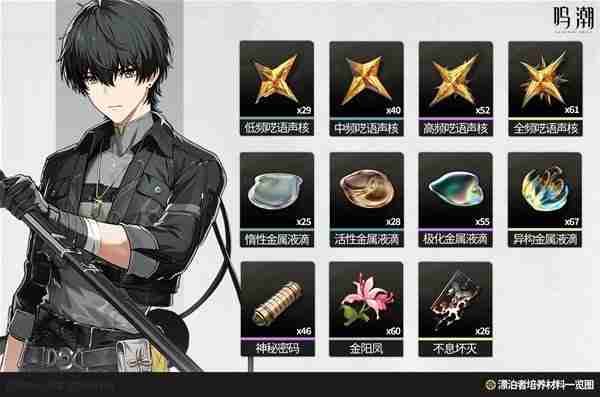 《鸣潮》1.0版全角色培养材料汇总