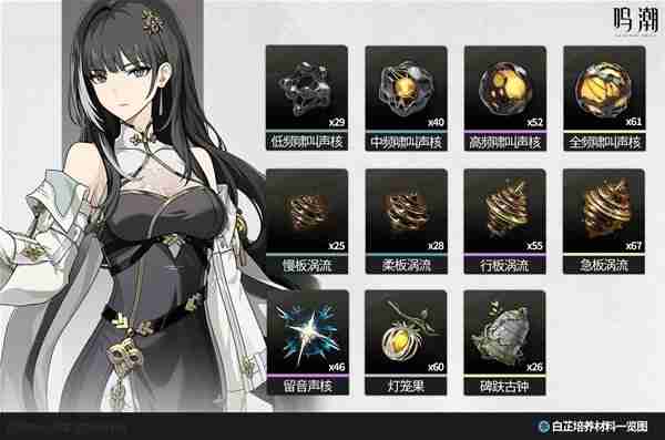 《鸣潮》1.0版全角色培养材料汇总