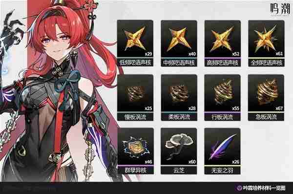 《鸣潮》1.0版全角色培养材料汇总