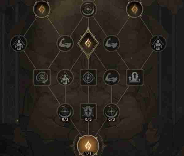 《塔瑞斯世界》游侠详细培养指南