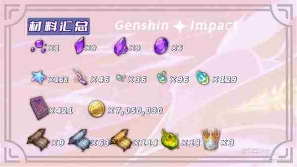 《原神》4.7克洛琳德角色机制详细分析