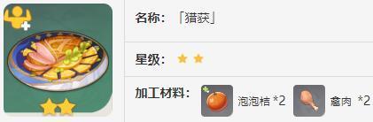 《原神》克洛琳德专属食谱购买位置及食谱一览