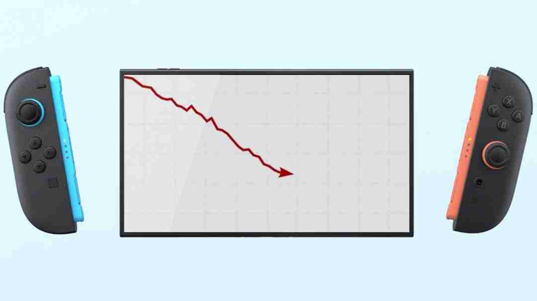 任天堂Switch销量突破1.5亿台:市场表现与未来展望