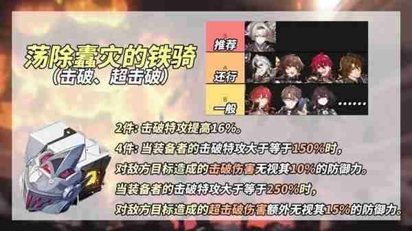 《崩坏星穹铁道》2.3新增遗器刷取指南