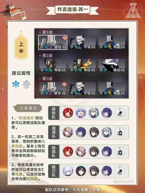 《崩坏星穹铁道》2.2虚构叙事作言造语满星阵容指南