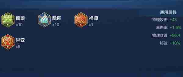 2024王者荣耀马超多流派最强出装推荐