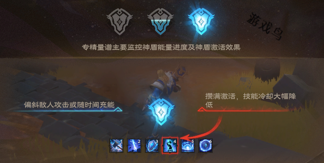 塔瑞斯世界圣骑士技能和天赋秘技详解