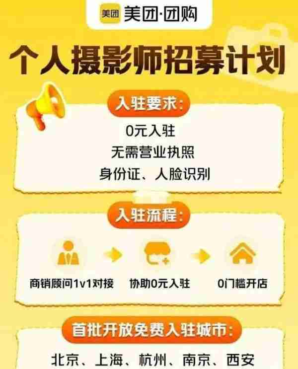 美团开放个人摄影师入驻，搅热500亿市场？