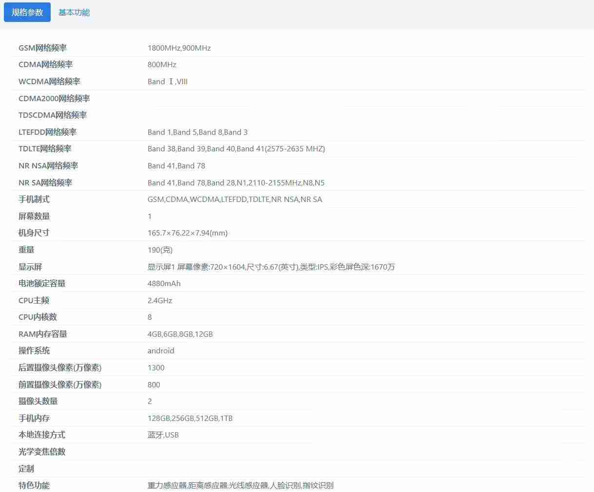 真我RMX3948/RMX3946新机现身电信设备终端网:4880mAh电池、屏幕分辨率720×1604