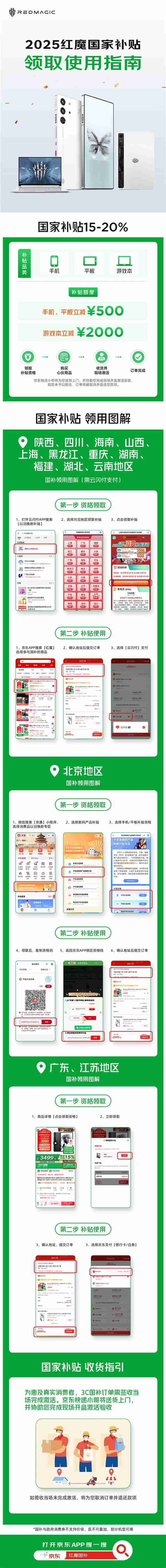 最高补贴2000元!一图看懂2025红魔国补领取指南