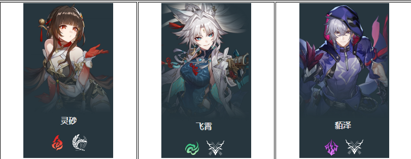 《崩坏星穹铁道》2.5全新版本内容爆料