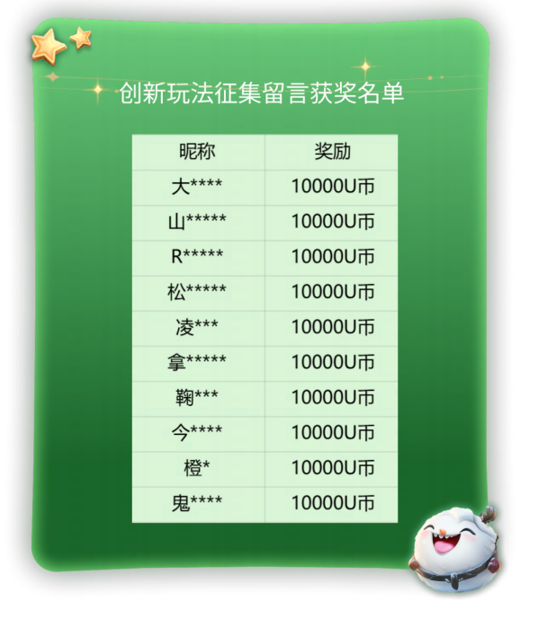 2024 KK官方对战平台地图创作大赛圆满落幕,创新与激情共舞