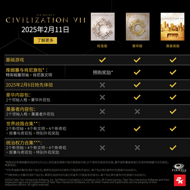 《文明7》正式进厂压盘,2月11日见!