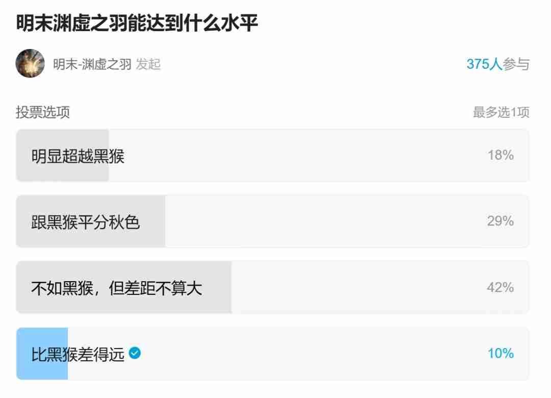 明末:渊虚之羽引发玩家热议,制作人夏思源回应游戏质量与期望