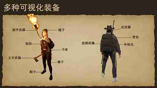 末世孤航(Sailing Alone: Aftermath)Steam平台试玩Demo现已推出:探索无限开放世界的末日航海生存之旅