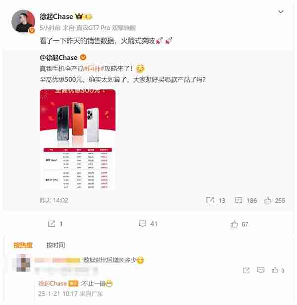 最香的骁龙8至尊版旗舰!真我GT7 Pro加入国补:销量火箭式增长