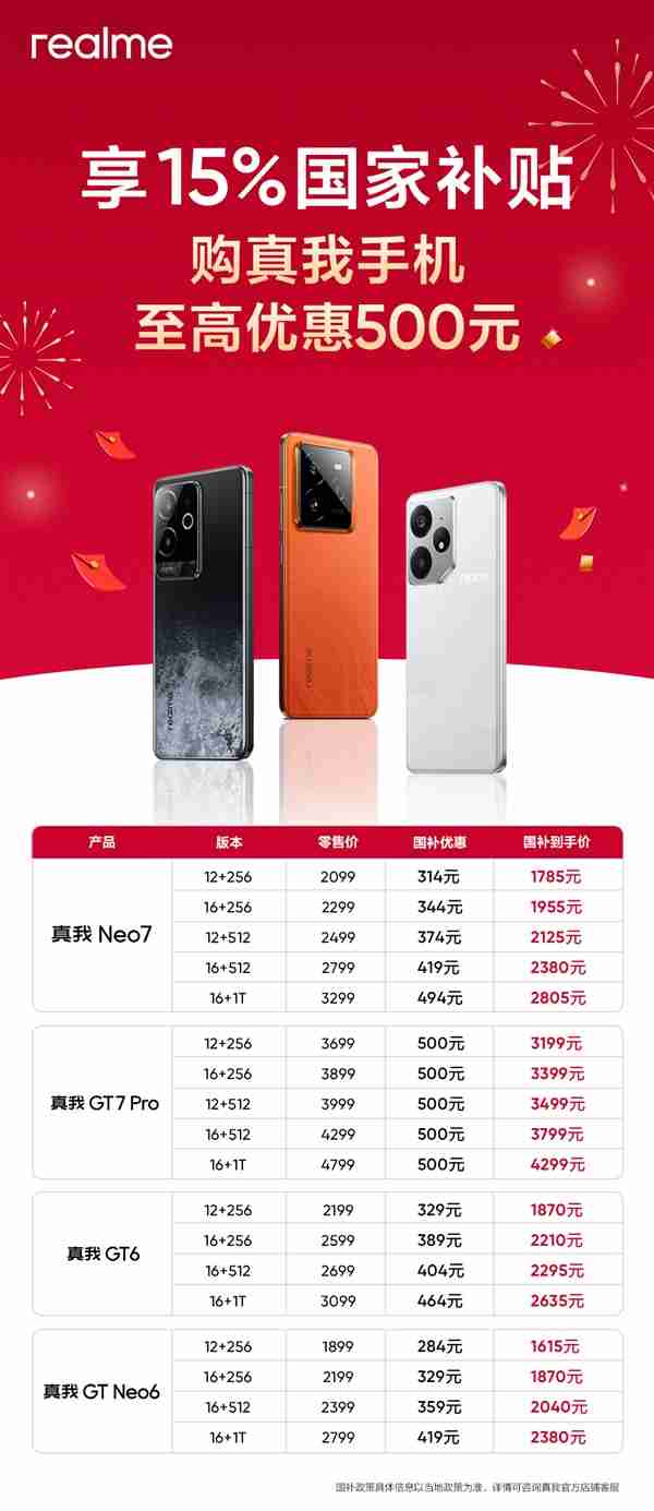 最香的骁龙8至尊版旗舰!真我GT7 Pro加入国补:销量火箭式增长