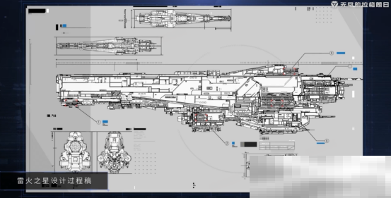 满足对科幻的所有想象？拉格朗日宇宙还藏着这些秘密！