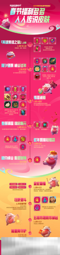 新春将至,福利连连!英雄联盟手游春节系列活动开启