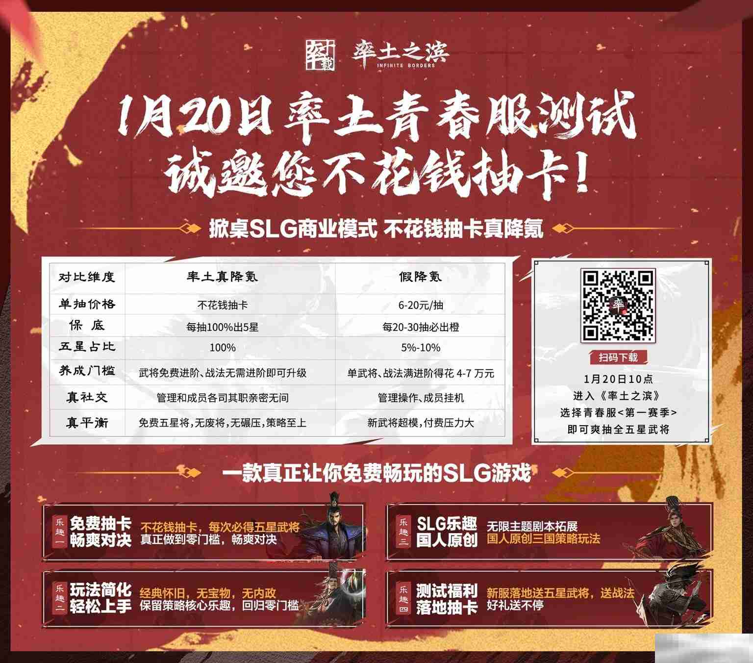 《率土之滨》不花钱抽卡青春服,掀桌测试定档1月20日