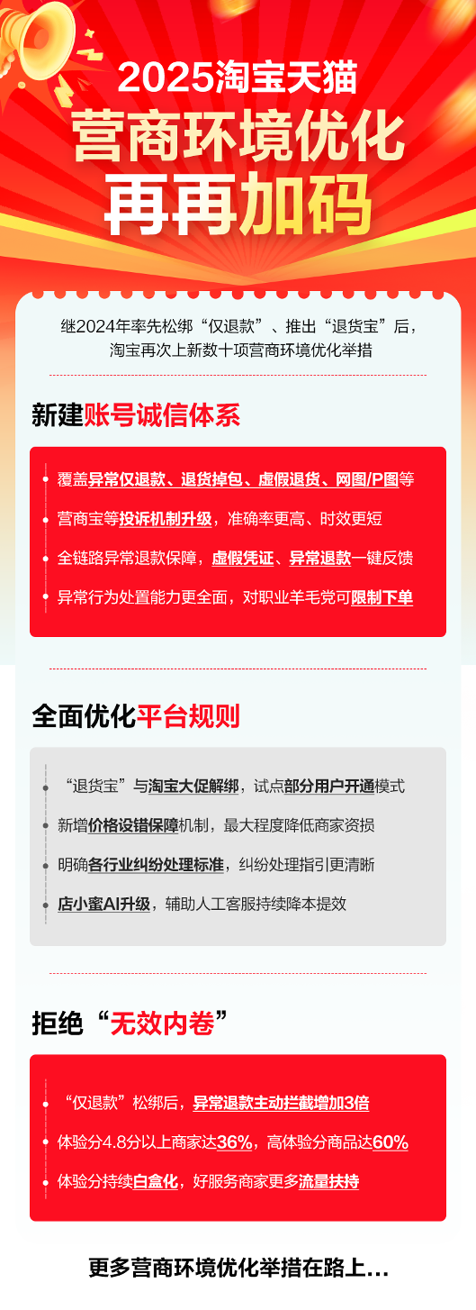 淘宝天猫再推数十项营商环境优化举措,引领电商行业回归价值竞争