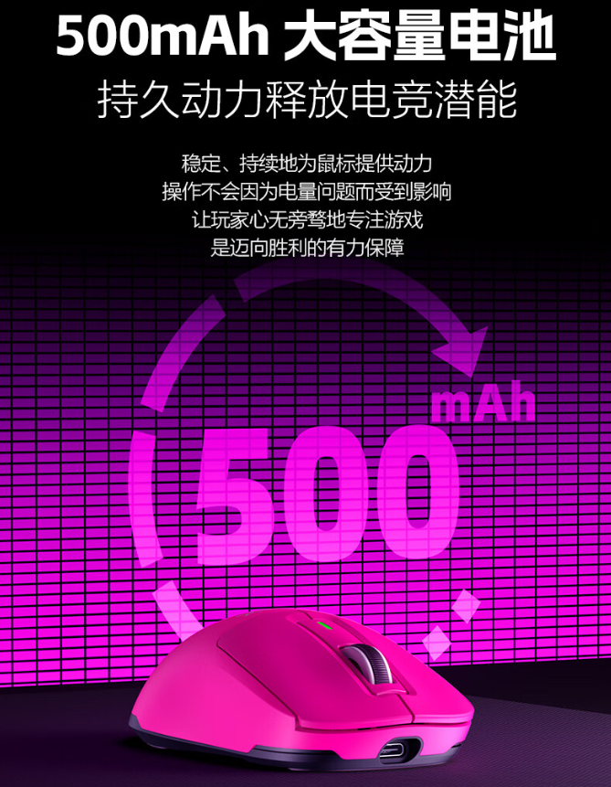 英菲克 IN6 青春版电竞鼠标开售:重约 58g、500mAh 电池,首发 89 元