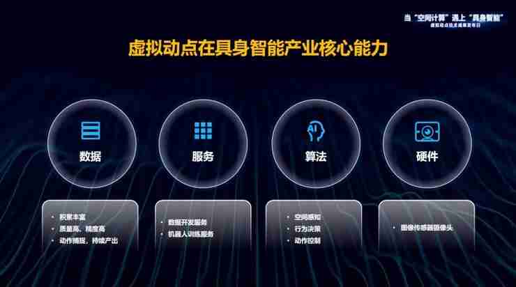 对话|当机器人有了“感官”:开启具身智能新篇章