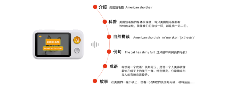 孩子探索世界的第一个AI大模型工具!噜咔博士AI拍学机正式发布