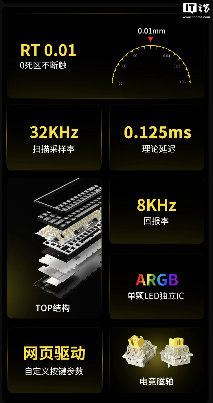 黑爵推出 AK680MAX 三模磁轴键盘:可选 1KHz / 8KHz 回报率规格,99 元起